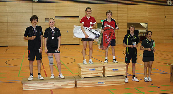 20110620-GD-U15-Siegerehrung