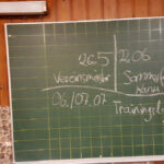Terminplanung der Badminton-Abteilung 2019 Terminplanung Badminton-Abteilung 2019